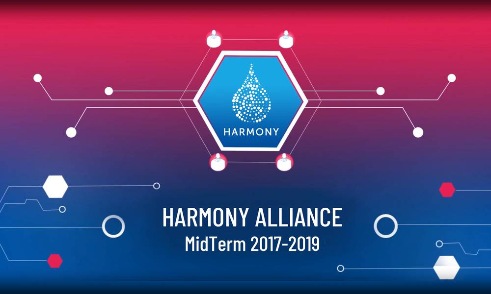 Watch HARMONY’s journey toward enabling better and faster treatments for patients with Hematologic Malignancies
