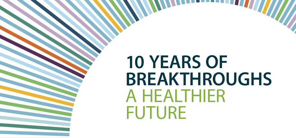 IMI: 10 years of transforming medical research