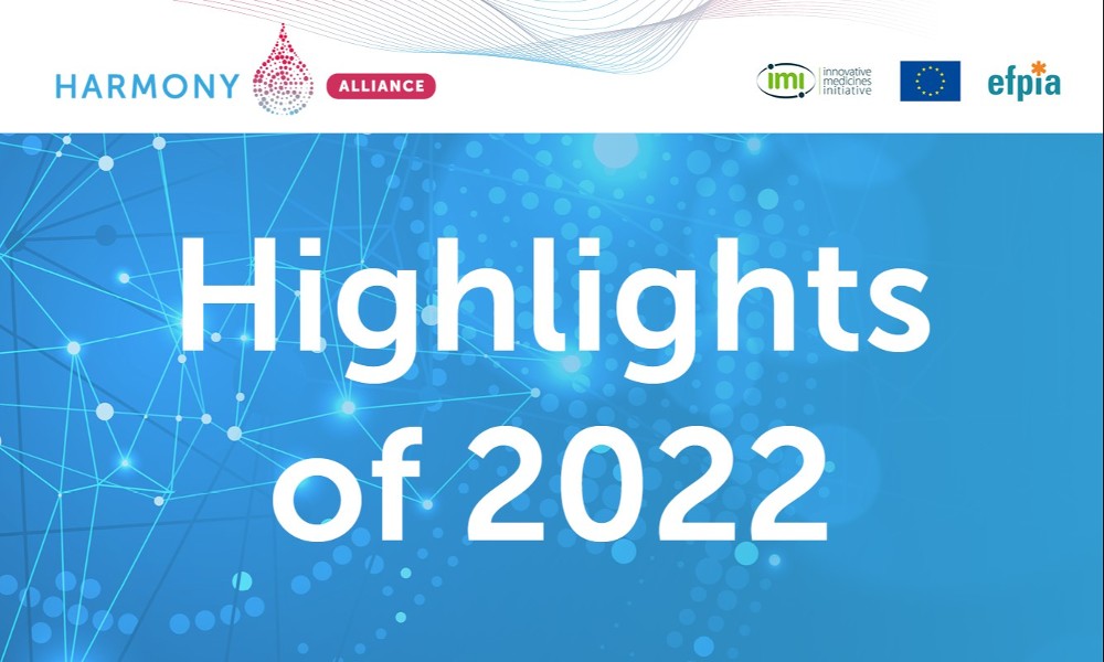 HARMONY Alliance highlights of 2022